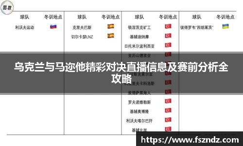 乌克兰与马迩他精彩对决直播信息及赛前分析全攻略