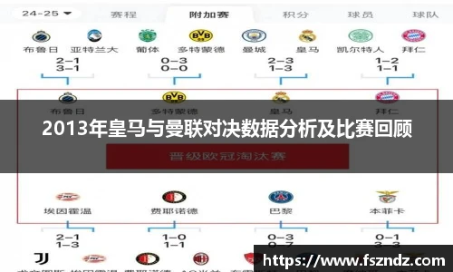 2013年皇马与曼联对决数据分析及比赛回顾