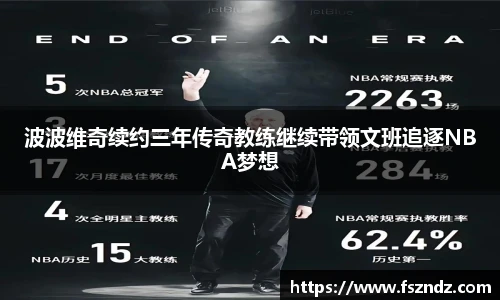 波波维奇续约三年传奇教练继续带领文班追逐NBA梦想